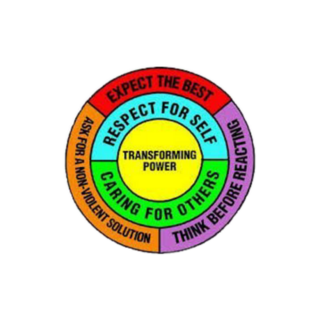 Alternatives to Violence SF